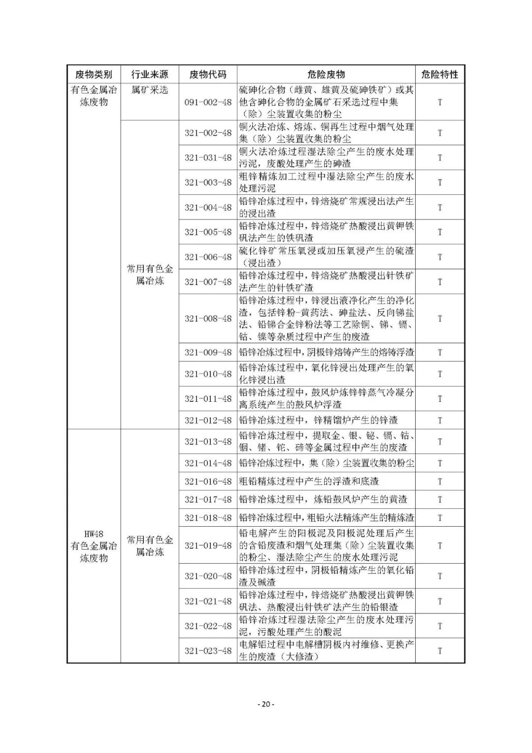 沐歌環(huán)保